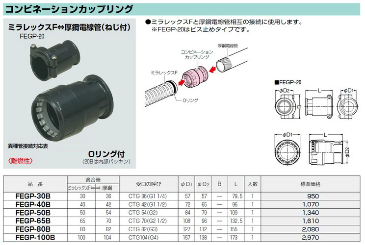 未来工業 FEC-200 ミラレックスF用カップリング 適合菅ミラレックスF200 - 2