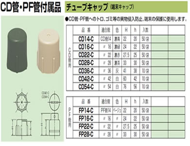 FP22-C未来工業 電設資材PF管用付属品 チューブキャップ (端末キャップ)サイズ：22 ベージュ 50個入