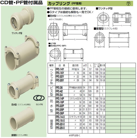 FPC-16Y未来工業 電設資材PF管用付属品 カップリング ワンタッチ型サイズ：16 ベージュ 10個入