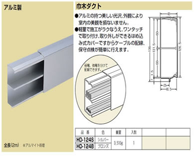 HD-124B | 配管材 | ○未来工業 電設資材モール・ダクト 巾木ダクト 