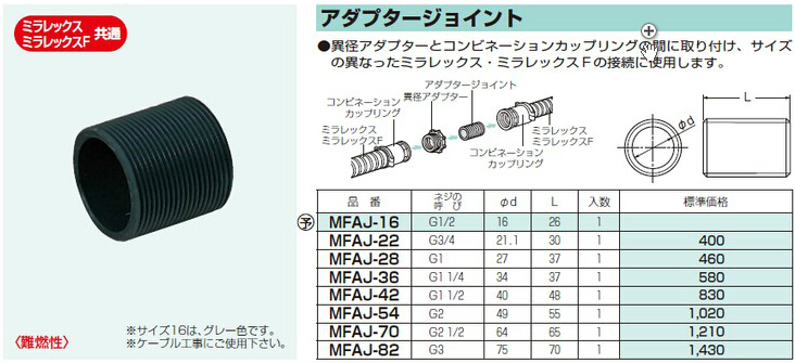 未来工業 MFX-28L ミラレックス 50ｍ巻 大口径可とう管 管内径(φdmm)28 材料、資材