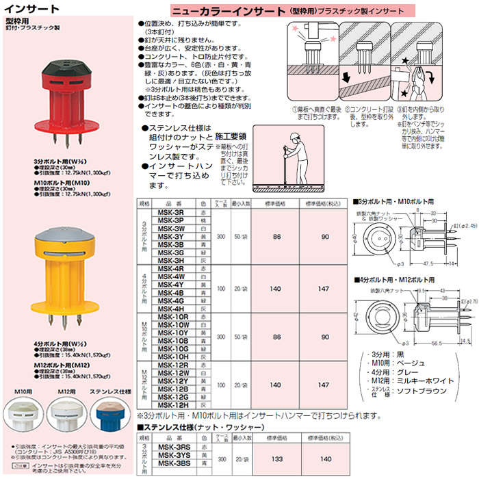 3分ボルト用 カラー・ヘッダーインサート(型枠用)赤 300個価格 未来工業(MIRAI) NK-3R