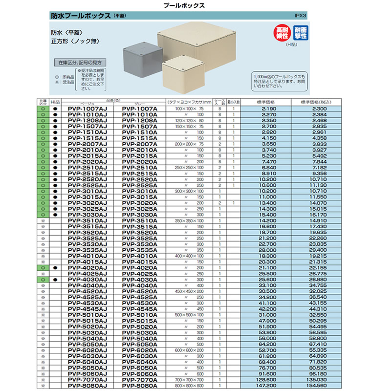 未来工業 電設資材 プールボックス防水プールボックス(平蓋) ベージュPVP-1007AJ
