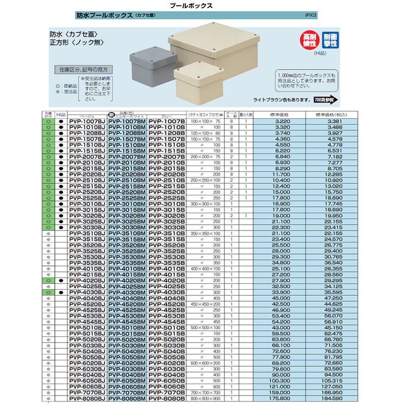 未来 プールボックス 長方形 PVP-454030 未来工業(株)