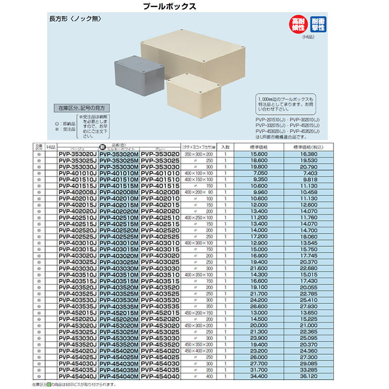 未来工業 プールボックス 長方形 ノックなし 400×300×250 ベージュ PVP-403025J - 1