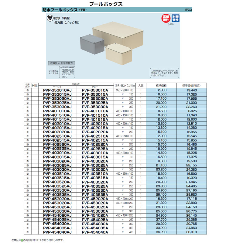 未来 プールボックス 長方形 PVP-504020M 未来工業(株)