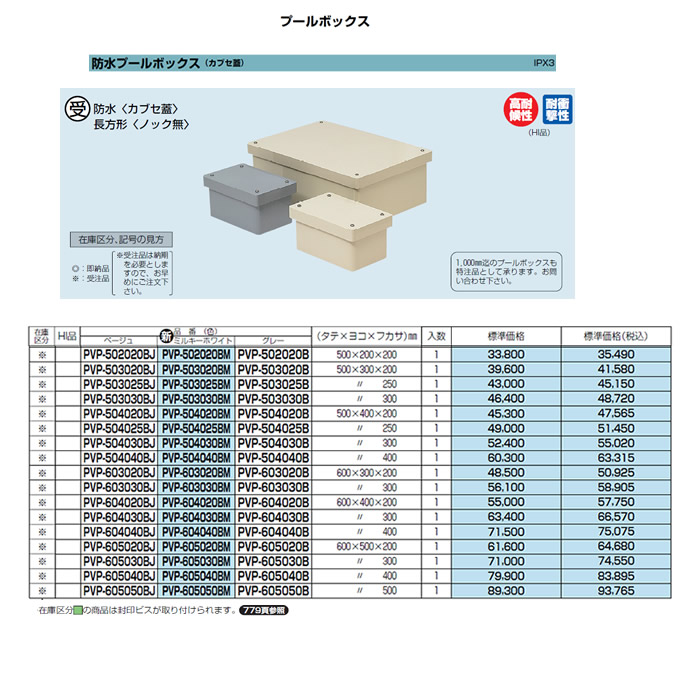 未来工業 電設資材 プールボックス防水プールボックス(カブセ蓋) ベージュPVP-503020BJ