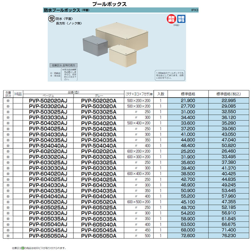 未来 防水プールボックス(平蓋)長方形 PVP-605045AJ 未来工業(株)