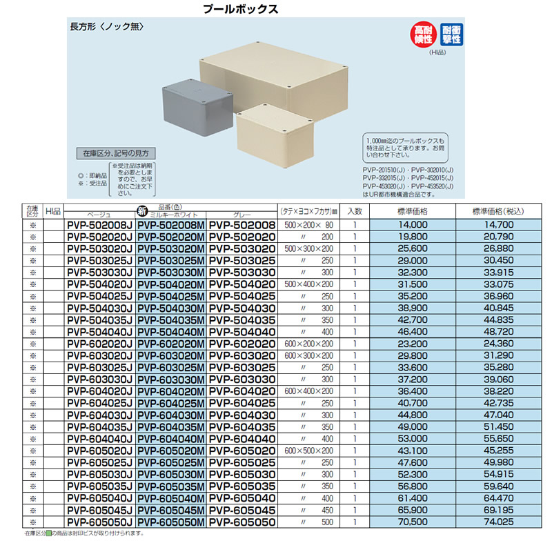 未来工業 プールボックス 正方形 ノックなし 600×600×500 ベージュ PVP-6050J - 2