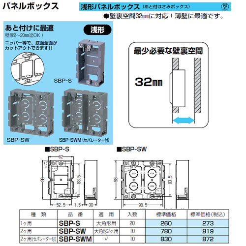 未来工業 電設資材スライドボックス・TLチューブパネルボックス 浅形パネルボックス(あと付はさみボックス)2ヶ用(セパレーター付)  10個入SBP-SWM