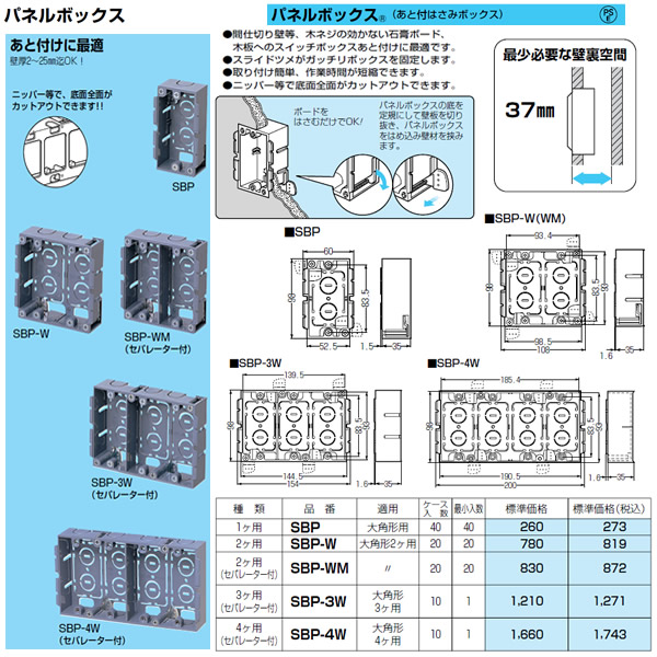 未来工業 電設資材スライドボックス・TLチューブパネルボックス (あと付はさみボックス)2ヶ用(セパレーター付) 20個入SBP-WM