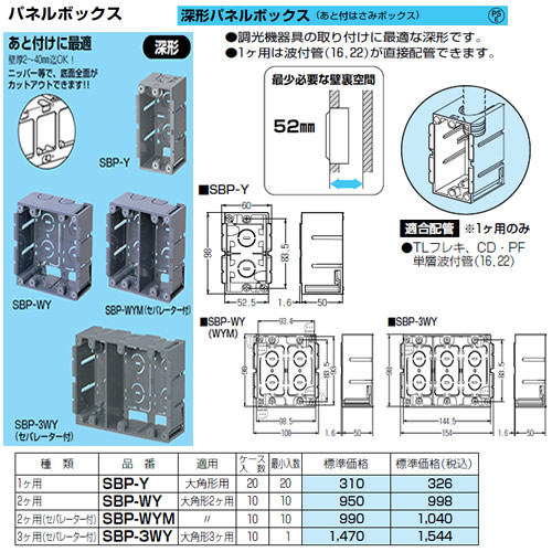 未来工業 電設資材スライドボックス・TLチューブパネルボックス 深形パネルボックス(あと付はさみボックス)2ヶ用(セパレーター付)  10個入SBP-WYM