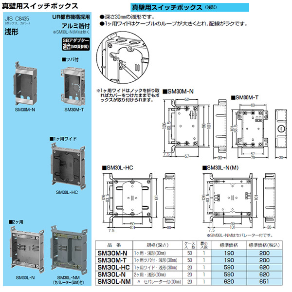 宅送] 真壁用スイッチボックス(1ヶ用ワイド・浅形30mm) 20個価格 未来工業(MIRAI) SM30L-HCDK 