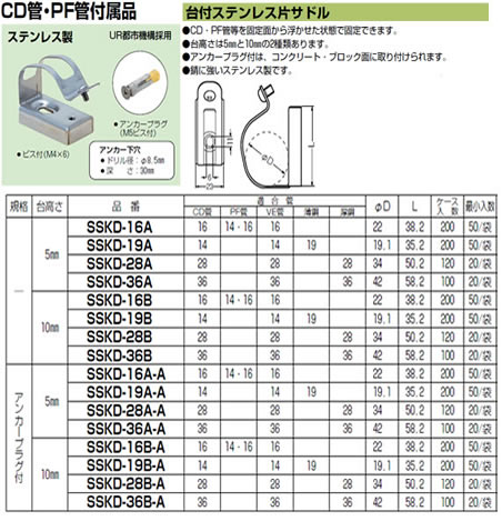 SSKD-16A-A