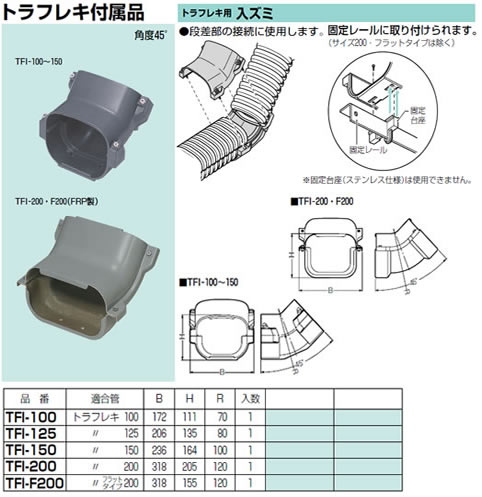 未来工業 電設資材保護管 トラフレキ付属品サイズ：125 角度45℃ トラフレキ用 入ズミTFI-125