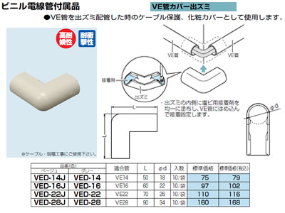 VED-14J | 配管材 | 未来工業 電設資材 ビニル電線管付属品VE管カバー 
