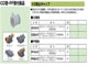 未来工業 電設資材CD管用付属品トロ防止キャップ 10個入CD22-CT