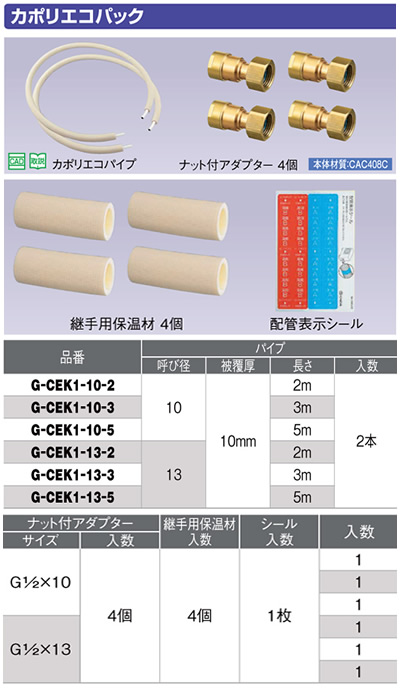 G Cek1 10 3 配管材 オンダ製作所 配管資材樹脂管継手 カポリエコカポリエコパック 呼び径 10 長さ 3m タカラショップ