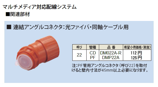 DM022A-R