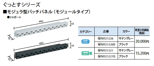 NR21228Bモジュラ型パッチパネル モジュールタイプ Cat.6 24ポートPanasonic 電設資材 情報配線部材 ぐっとすシリーズ