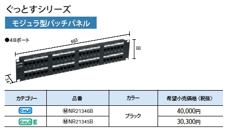 NR21346Bモジュラ型パッチパネル 110タイプ Cat.6 48ポートPanasonic 電設資材 情報配線部材 ぐっとすシリーズ