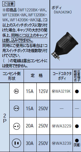 パナソニック(Panasonic) 防水ゴムコードコネクタボディ 2P WA3229 i8my1cf