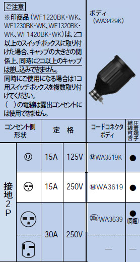 WA3619防水ゴムコードコネクタボディ 接地2P 15A 250VPanasonic 電設資材 設備工事用配線器具