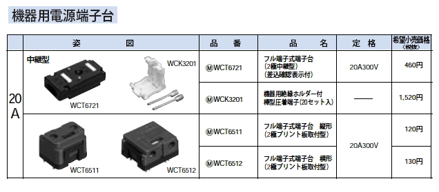 WCT6512 | 配線器具・工事用機器 | 機器用電源端子台 フル端子式端子台
