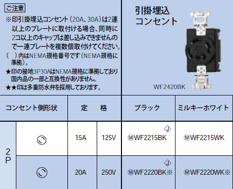 WF2220WK引掛埋込コンセント 2P 20A 250VPanasonic 電設資材 設備工事用配線器具