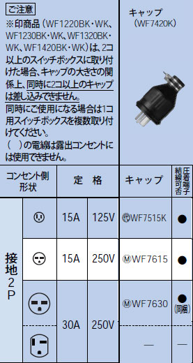 WF7630