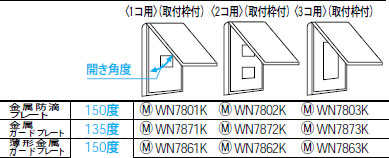 WN7863K薄型金属ガードプレート 3コ用 取付枠付Panasonic 電設資材 工事用配線器具