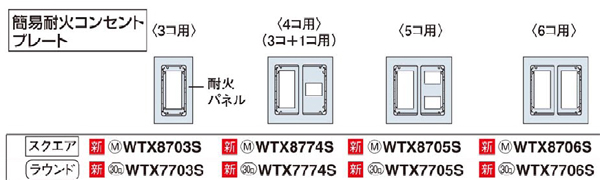 WTX7705S
