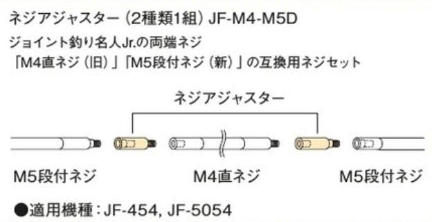 JF-M4-M5D