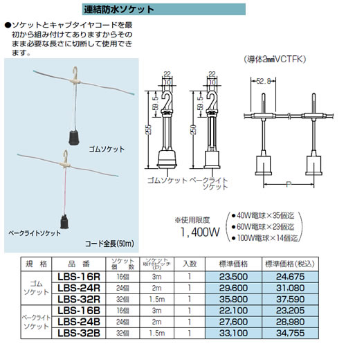 未来工業 電設資材 工具連結防水ソケット ゴムソケットLBS-16R