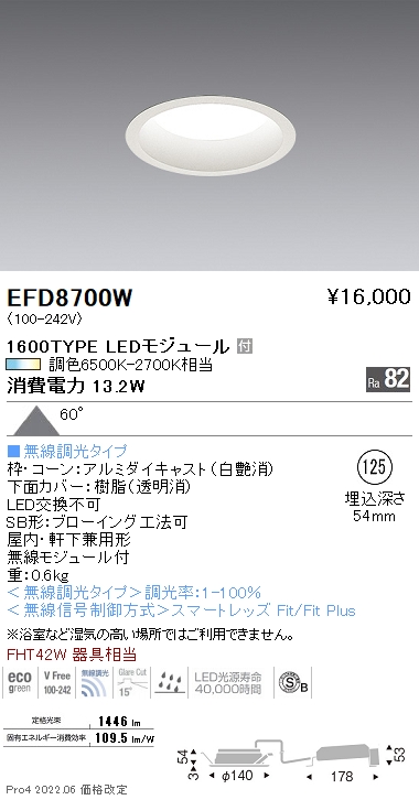 EFD8700W