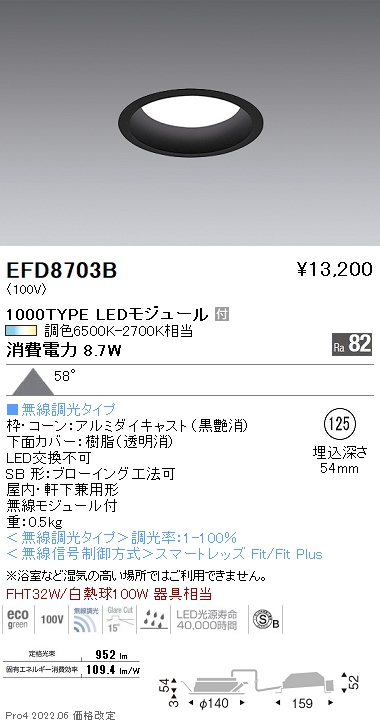 EFD8703B