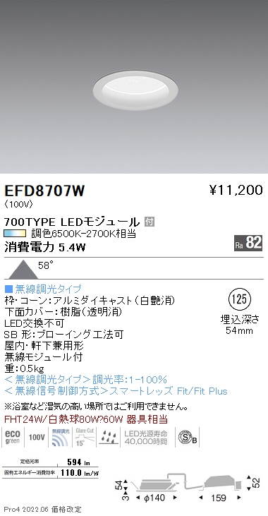 EFD8707W