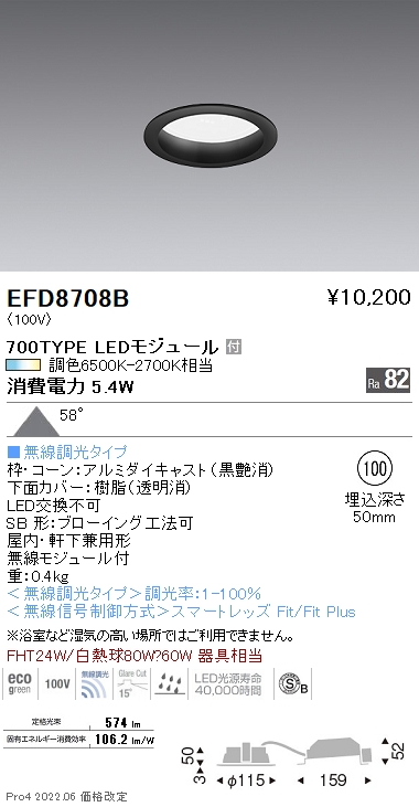 EFD8708B