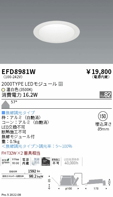 EFD8981W