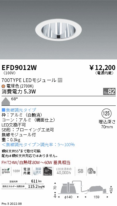 EFD9012W