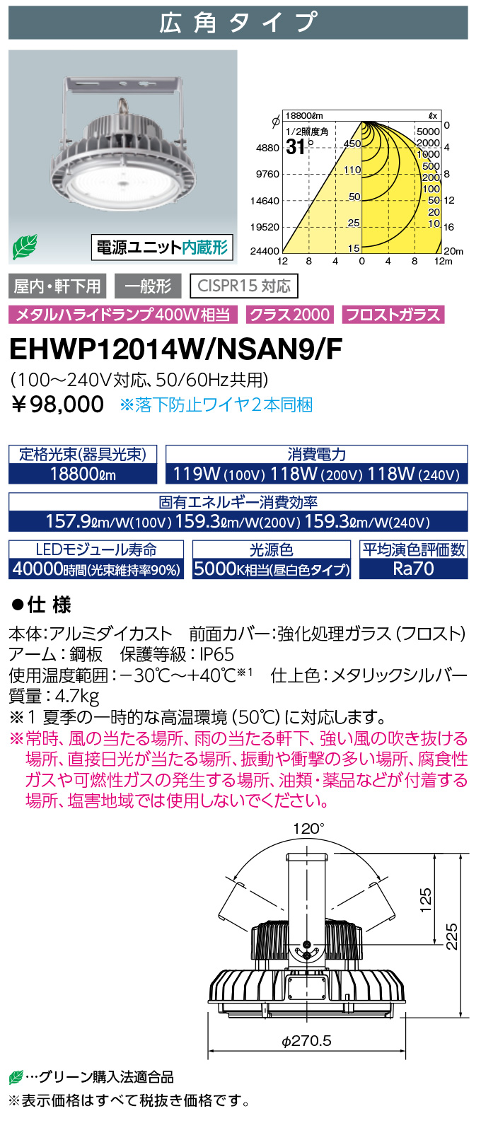 EHWP12014W-NSAN9-F