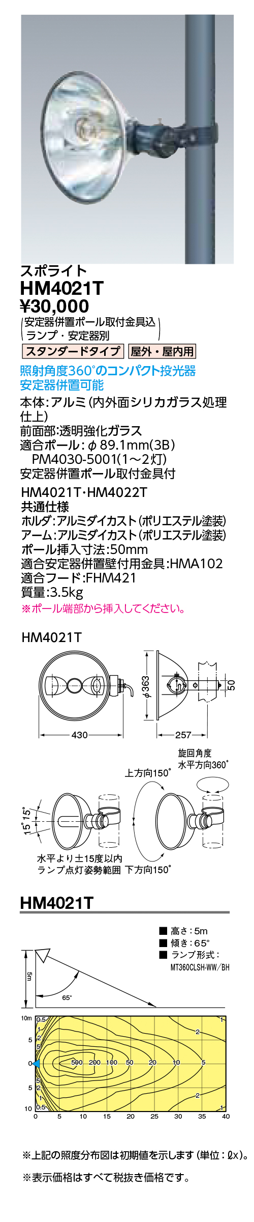 58％以上節約 らんぷやHID投光器取付架台 標準タイプ PD201S 岩崎電気