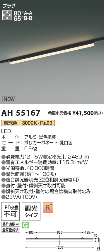 AH55167