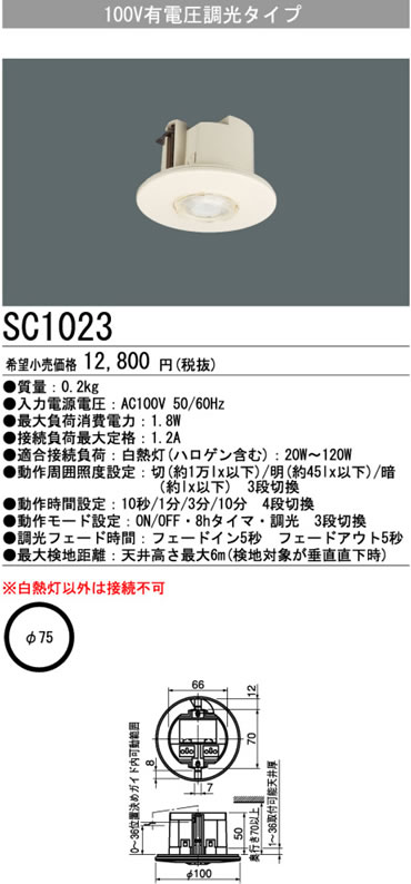 SC1023