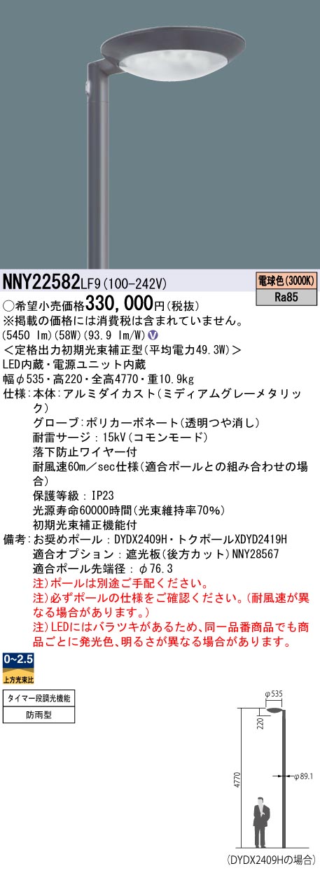 NNY22582LF9