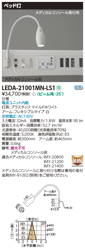 LEDA-21001MN-LS1