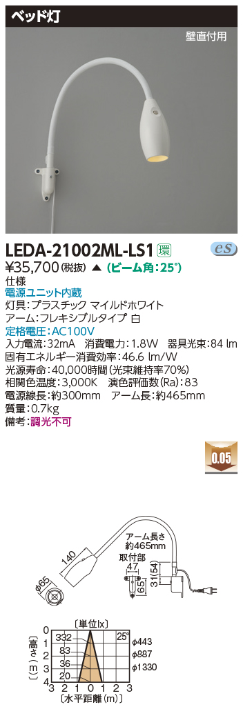 LEDA-21002ML-LS1