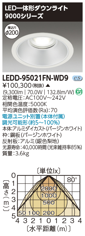 LEDD-95021FN-WD9