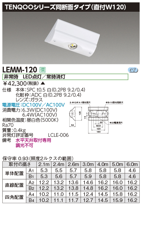 LEMM-120
