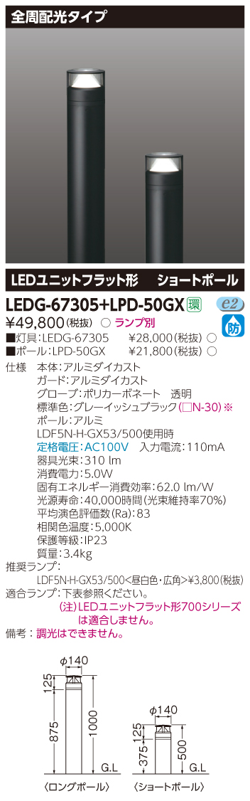 LPD-50GX